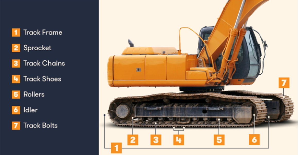 JCB Machine 2